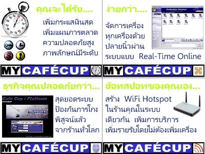 Software ควบคุม