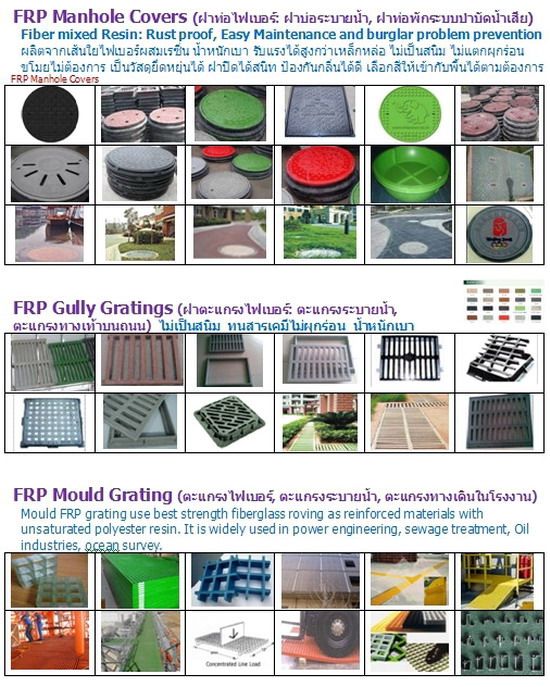 1.FRP Grating