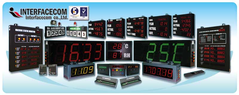 ป้ายแสดงผลการผลิต--นาฬิกาดิจิตอล--digital-clock--andon-board