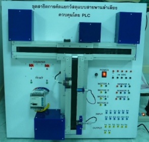 รับทำโปรเจคจบ โปรเจคนักศึกษา