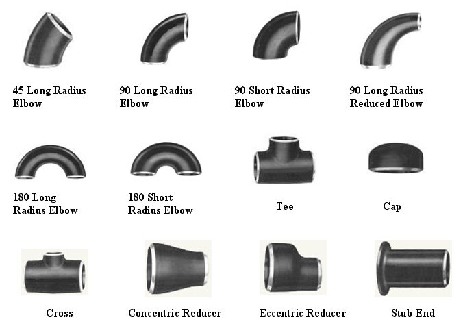 ขายเหล็กโครงสร้าง-หน้าแปลน-ท่อ-pipe-ข้อต่อ-fitting-วาล์ว-val