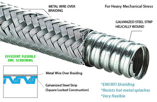 metal-flexible-conduit--high-temperature-flex-conduit--stain