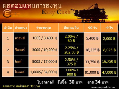 รับปันผลทุกวัน แม้ไม่มีดาวไลน์