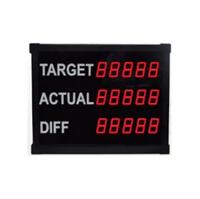 tga-001-l-f1-_-digital-target-counter-with-rs485-เครื่องแสดง