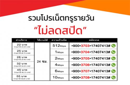 รวมโปรเน็ตทรูรายวัน-ไม่ลดสปีด-ใช้งานเน็ตได้ไม่จำกัดตลอด-24-