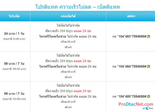 โปรดีแทค-ความเร็วไม่ลด-–-เน็ตดีแทค