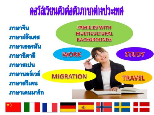 คอร์สเรียนภาษา-เรียนเดี่ยว-เรียนตัวต่อตัวกับครูต่างชาติ-จังห