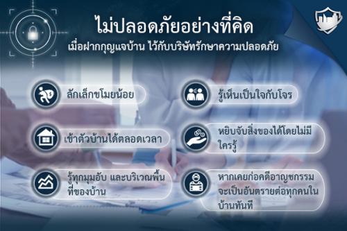 ฝากกุญแจ-vs-ไม่ต้องฝากกุญแจ-hitechguard-ทางเลือกใหม่ระบบรักษ