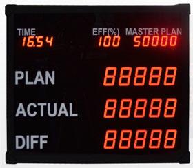 tga-series-_-digital-counter--amp;-target-counter-digital-ta