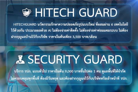 hitechguard-สั่งสมประสบการณ์เทคโนโลยีด้านความปลอดภัยในมิติต่