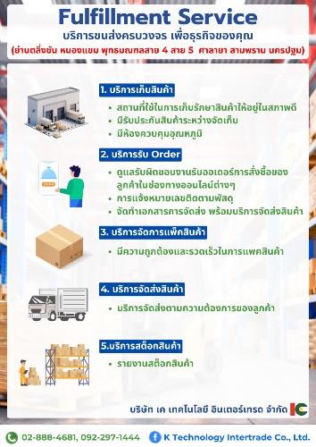 fulfillment-service-บริการ-เก็บ-แพ็ค-ส่ง-ครบวงจร