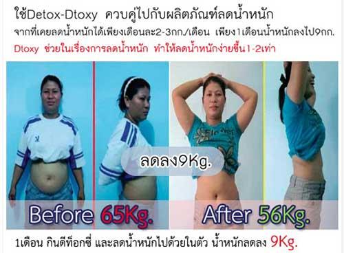 ไฟเบอร์-detox-dtoxy-ล้างสารพิษ-ล้างลำไส้-ป้องกันและรักษาโรคท