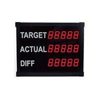 tga-001-m-f6-_-digital-target-counter-with-rs485-เครื่องแสดง