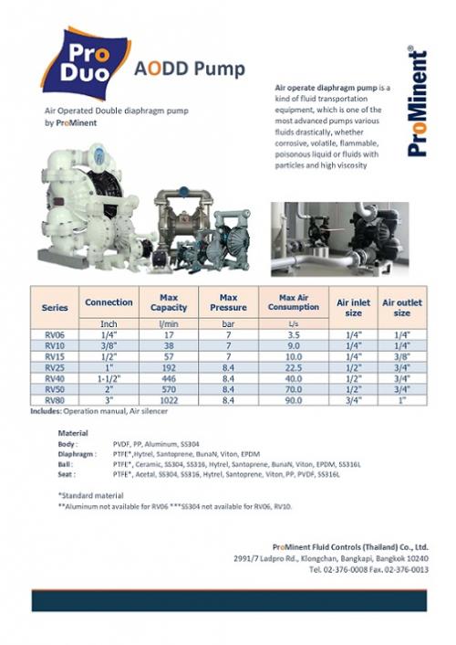 air-operated-double-diaphragm-pump