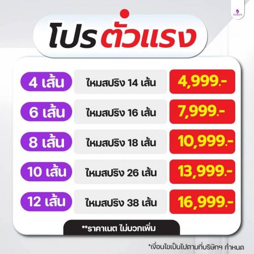 นารีญาจัดเซตให้แล้ว