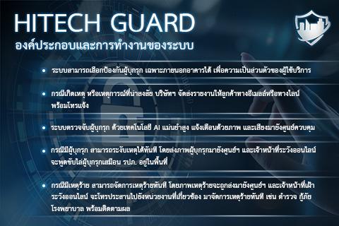 องค์ประกอบและการทำงานของระบบ-hitechguard