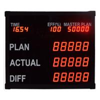 tga-003-l-f3-_-digital-target-counter-with-rs485-เครื่องแสดง