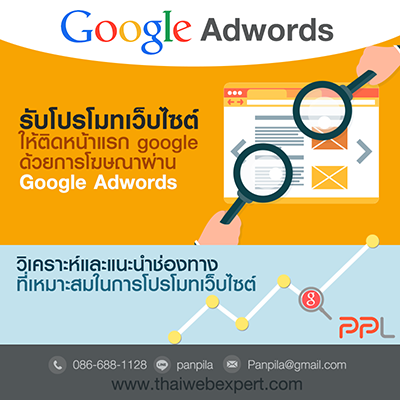 รับโปรโมทเว็บไซต์ให้ติดหน้าแรก-google-ด้วยการโฆษณาผ่าน-googl