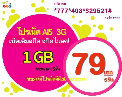 แพ็กเกจจาก-12-call-โปรเน็ตยอดนิยมแนะนำให้ท่านลอง