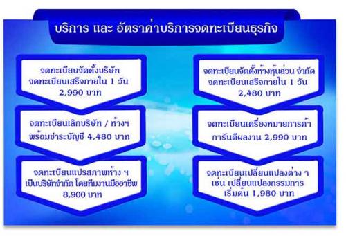 cka-ขอใบอนุญาตทำงาน-โทร.-0-2862-2727--รับขอใบอนุญาตทำงาน-รับ